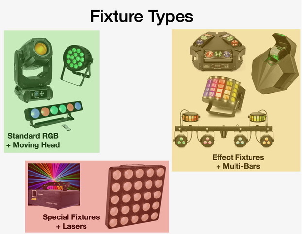 fixtures.jpeg